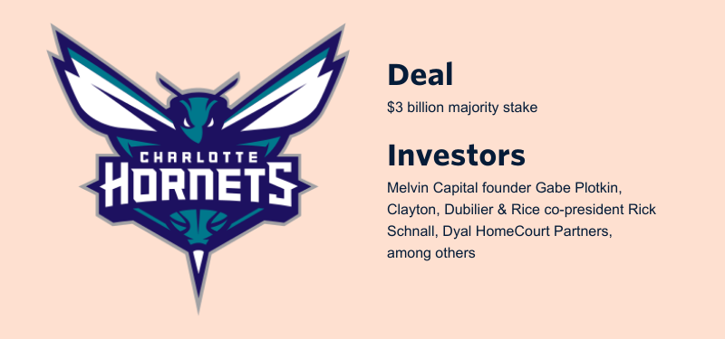 Michael Jordan sells majority stake in Charlotte Hornets