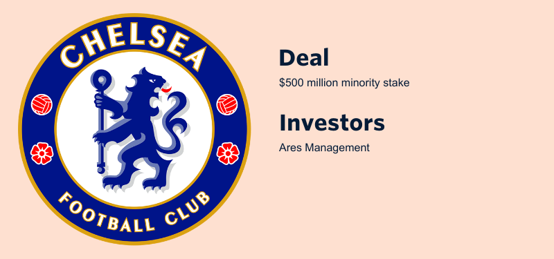 Ares Management pumps $500 million into Chelsea