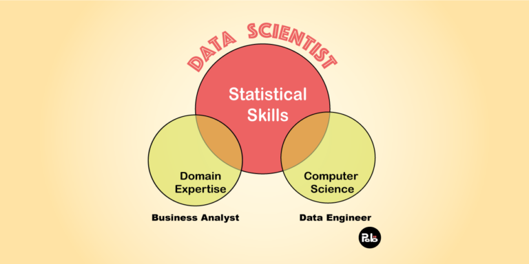 데이터 분석? 데이터 과학?